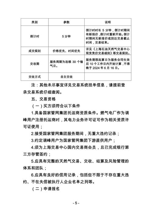 關于開展國家管網集團 峰谷通 產品競價交易的公告