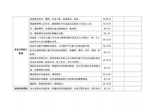 關(guān)于第101屆全國(guó)糖酒商品交易會(huì)加強(qiáng)搭建商考核管理工作的通知